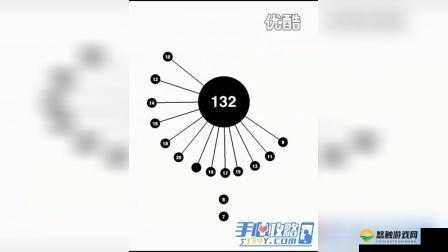 脑点子131-135怎么过？第131-135关攻略