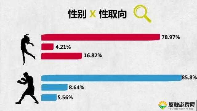 XXOO又粗又长的秘密：揭秘其背后的科学原理与健康影响