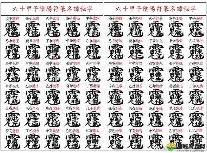 阴阳师六星式神转换符的演变史专题