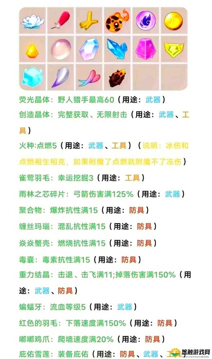 迷你世界怎么附魔 武器装备如何附魔