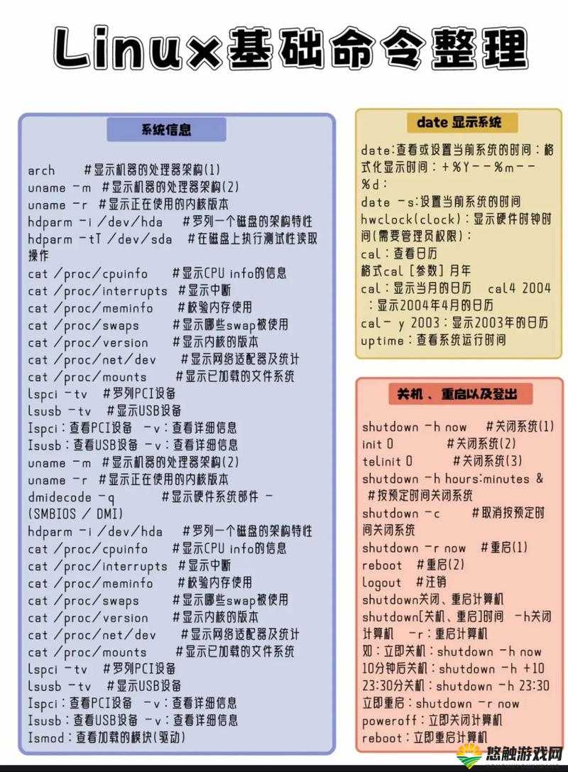S 的 100 个基本命令，提升你的互联网生存技能