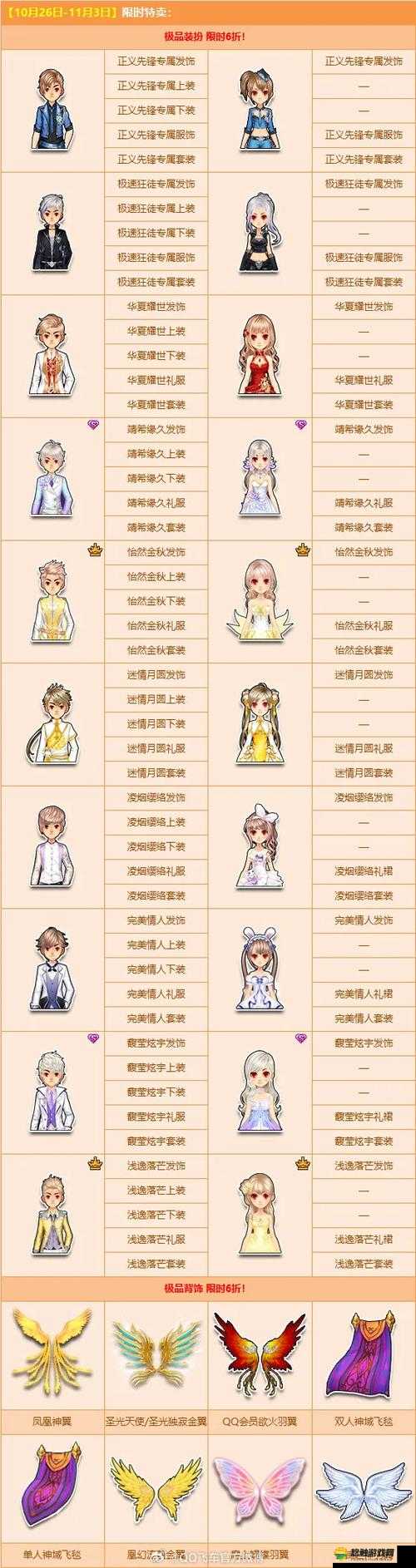 QQ飞车手游剧情模式怎么玩？剧情模式规则介绍