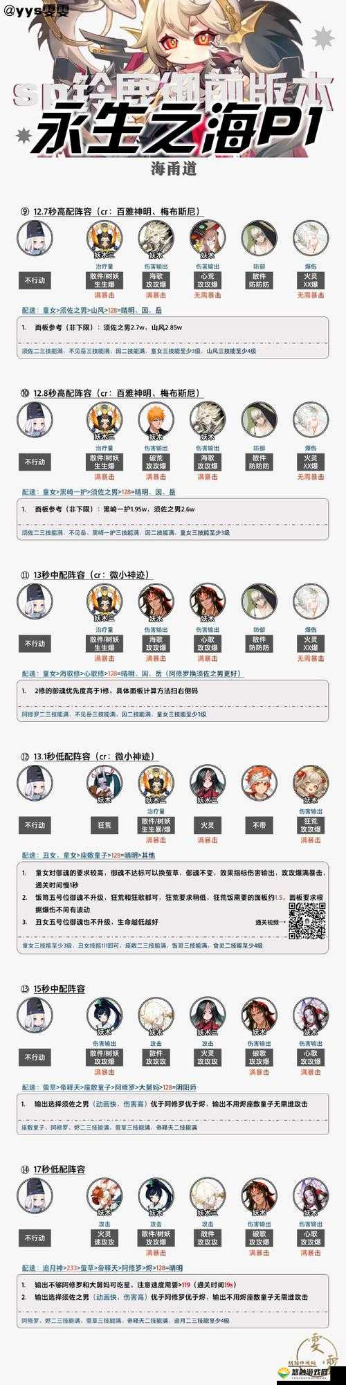 阴阳师集结为崽而战主流应援阵容搭配推荐演变史专题