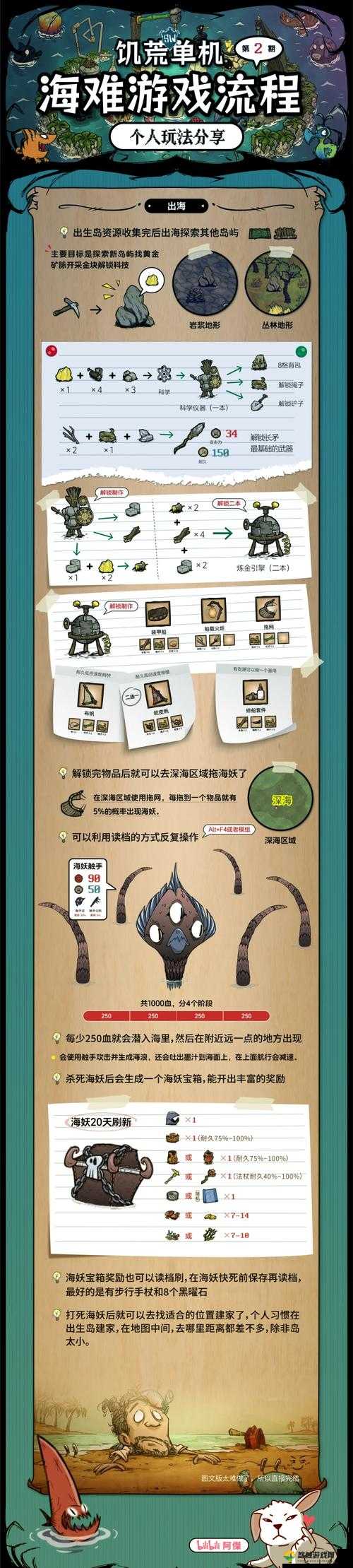 饥荒中的生存智慧，石头营火的熄灭与再生