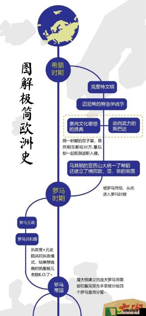 探索西方151大但人文艺的深度：从历史背景到现代影响的全方位解析