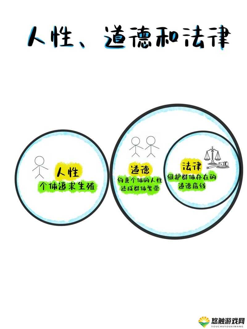 18以下的人禁止看的视频：深度解析成年人内容的法律与道德边界，保护青少年健康成长