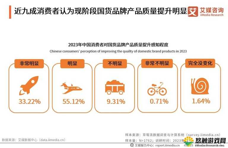 亚洲第一页国产：探索其独特魅力与市场影响力，为何成为行业新标杆？
