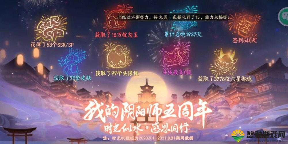 阴阳师一周年庆活动有哪些？阴阳师周年庆活动预测及其演变史专题