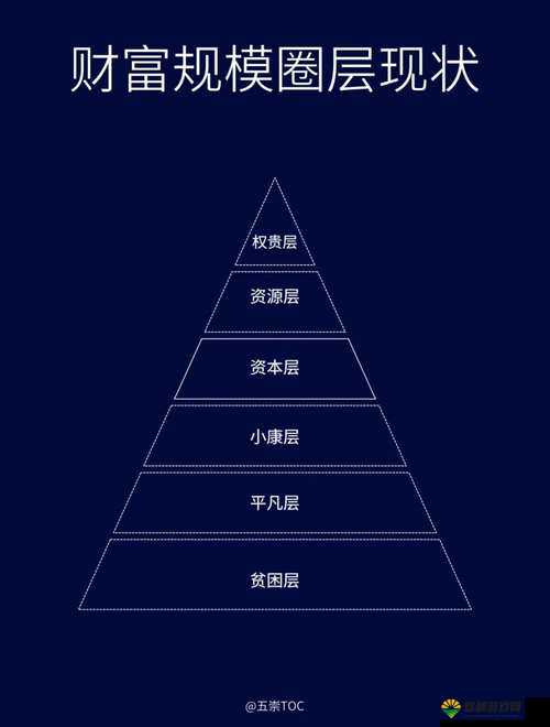人c交Z000xXX现象解析：探讨其背后的社会影响与未来趋势