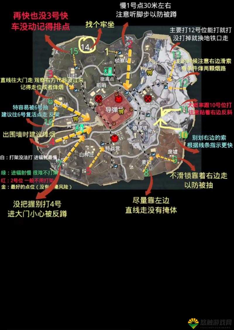 冰河游戏百将传说攻略，府库系统怎么玩