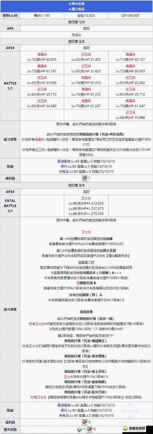 FGO第六章第十五节配置攻略 剧情关6-15敌方配置一览