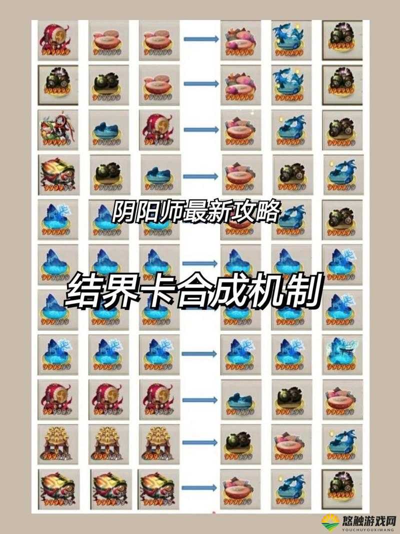 阴阳师胧车结界卡深度解析，获取方法与隐藏逻辑