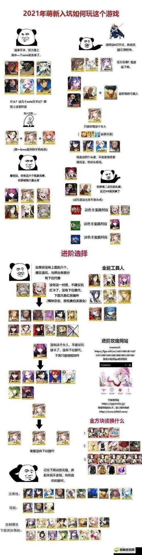 FGO第六章第十一节配置攻略，剧情关6-11敌方配置一览的深度解析