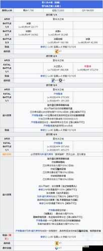 FGO第六章第五节配置攻略,剧情关6-5敌方配置一览
