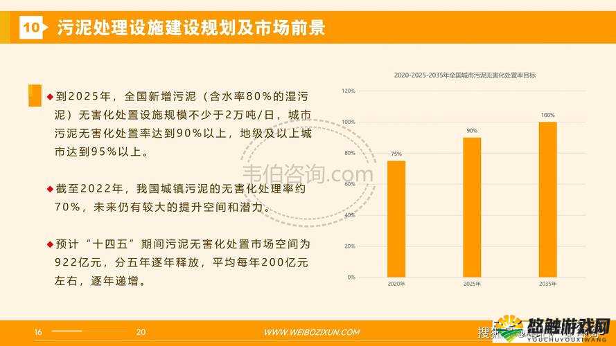 黄台中心2023下半年最新动态解析:发展趋势、重点项目及未来展望全揭秘