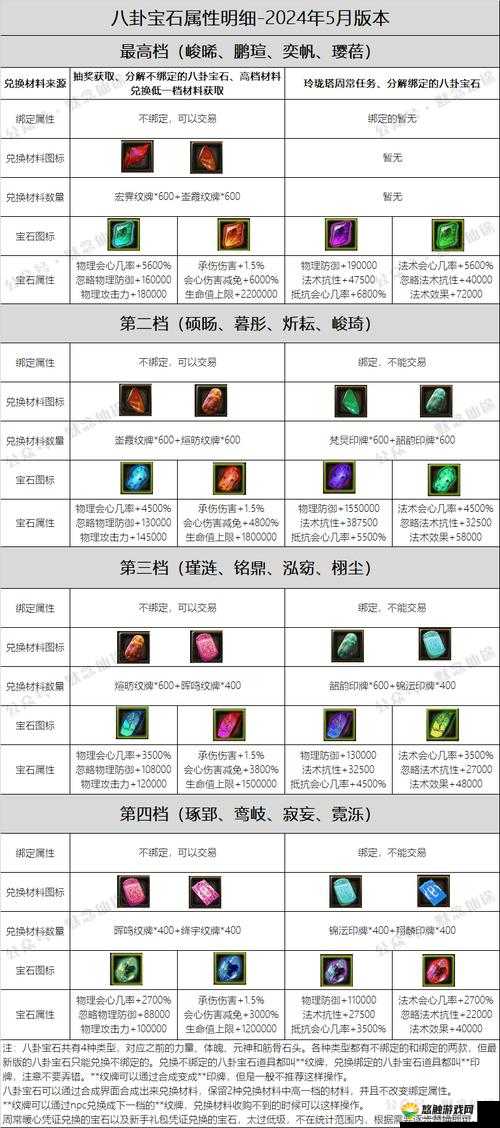 寻仙手游仙府争霸怎么玩？寻仙手游仙府争霸奖励全解析
