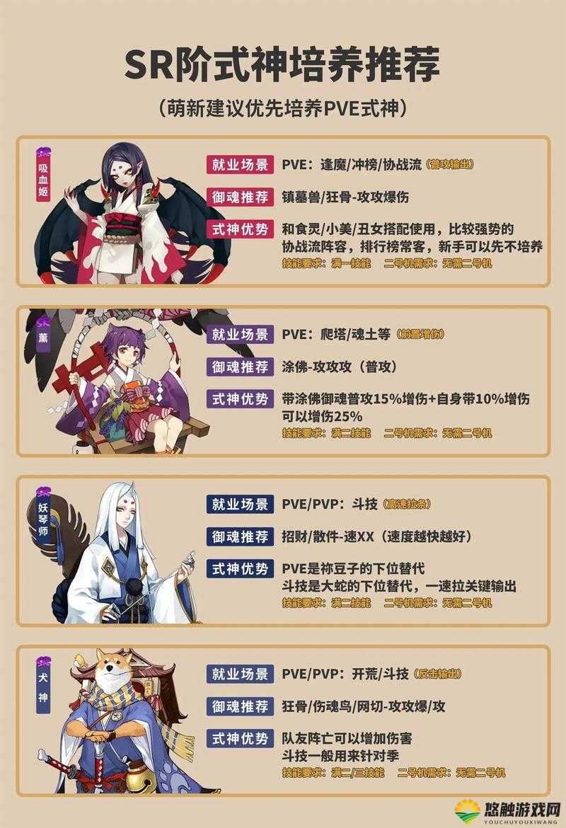 阴阳师桌面版，发布历程、资源管理、高效使用与更新价值