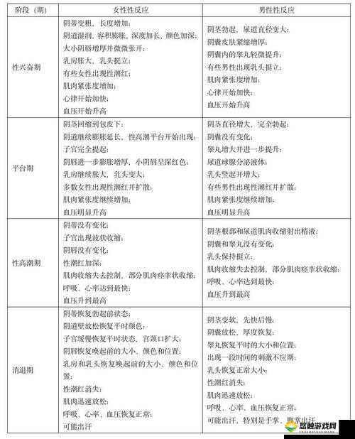生物课上沦为性教具H的真实案例解析：教育环境中的性别平等与伦理挑战