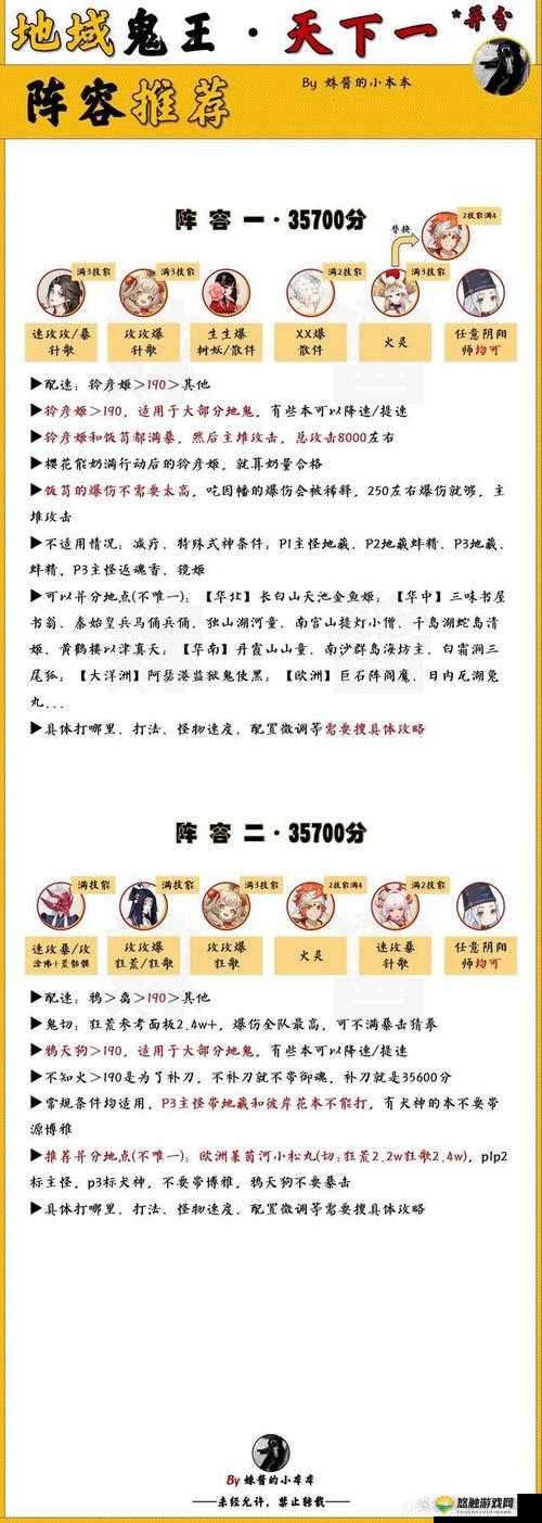 阴阳师地域鬼王河童攻略及未来玩法革命预测