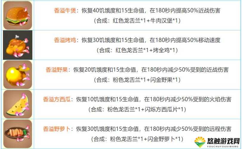 迷你世界钻石剑,合成、演变与影响