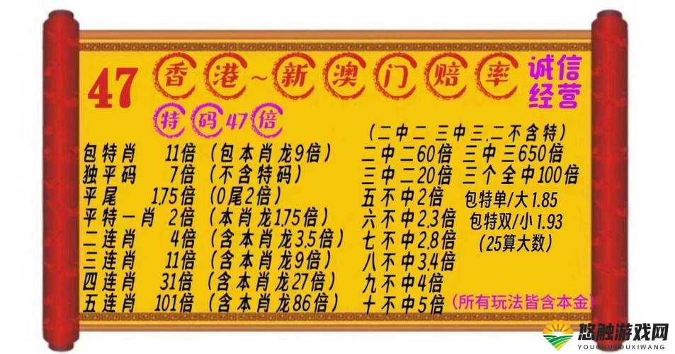 如何利用 328 澳门六口彩赢得财富？