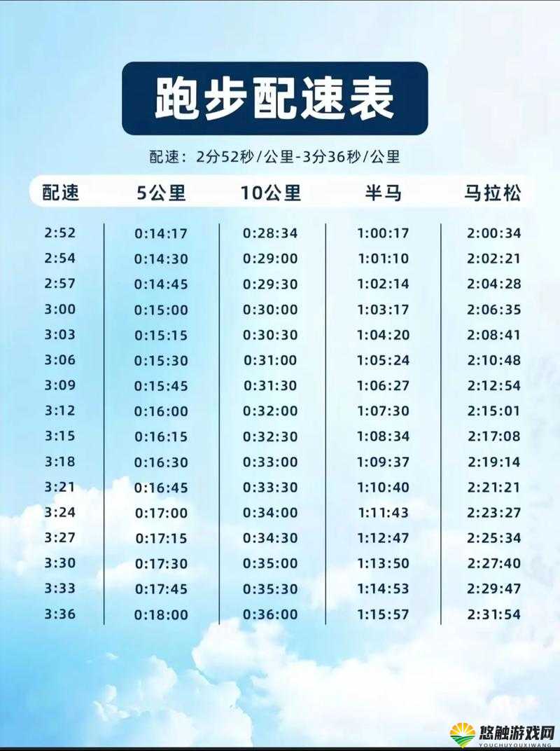 人马配速40分钟完整视频：如何高效提升跑步速度与耐力，详细解析训练技巧与实战经验