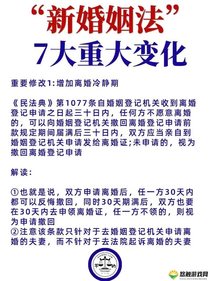 1983年法国婚前行为法规解读：如何影响现代婚姻观念与法律实践？