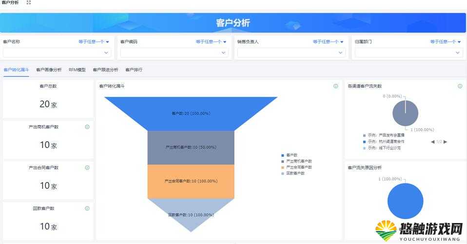 www.crm.7com 是什么？带你了解其背后的神秘与独特之处