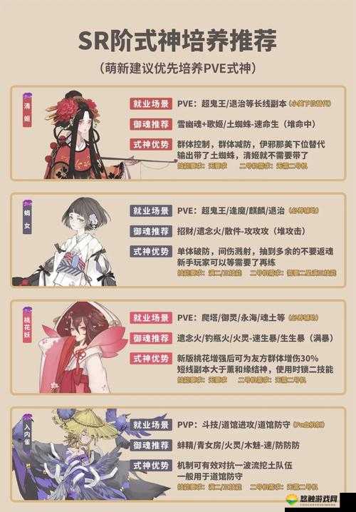 阴阳师应援式神哪个好，应援集结式神选择攻略