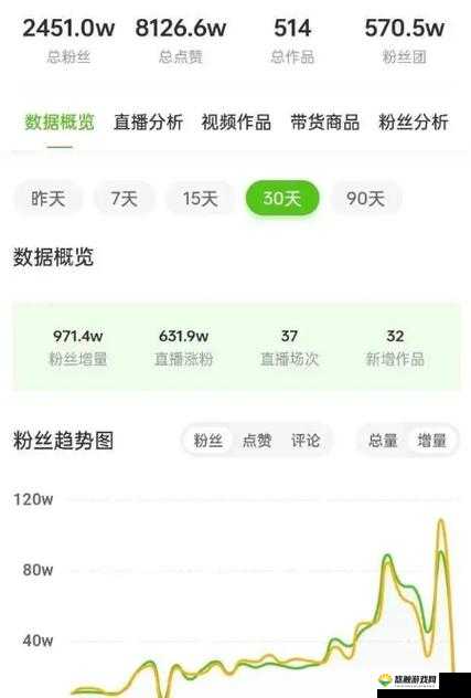 粉丝经济为何如此火爆？探究其背后的原因与发展趋势，深度解读粉丝经济