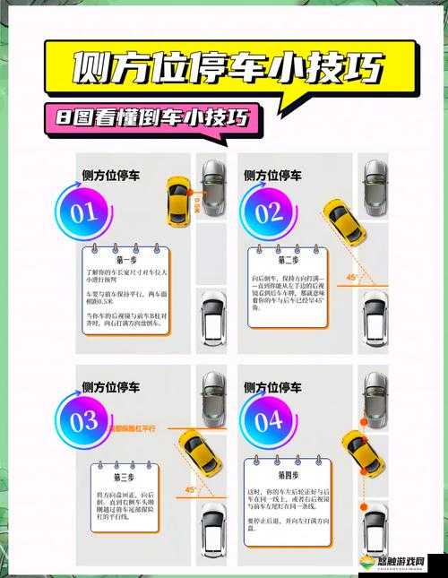 最囧游戏我kao第16关怎么过?停到右侧停车位图文攻略