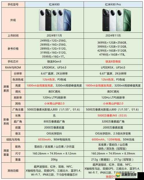 手机电视 2024 新版本来袭,它有哪些全新功能和亮点值得关注?