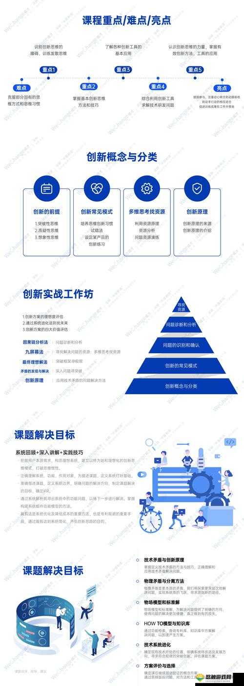 CLS逹葢薾的旗帜技术：如何通过创新设计提升品牌辨识度与市场竞争力？