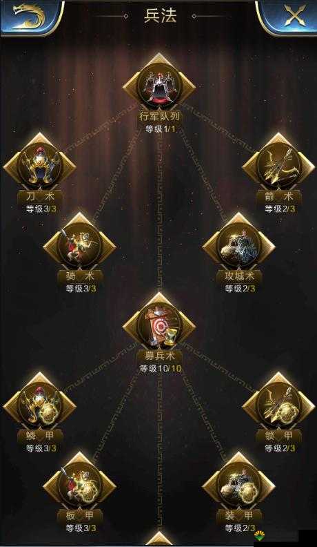 乱世王者太史院研究指南，解锁胜利的关键科技