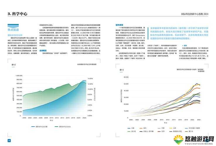 IDG5527网站：探索最新科技趋势与创新应用的全面指南