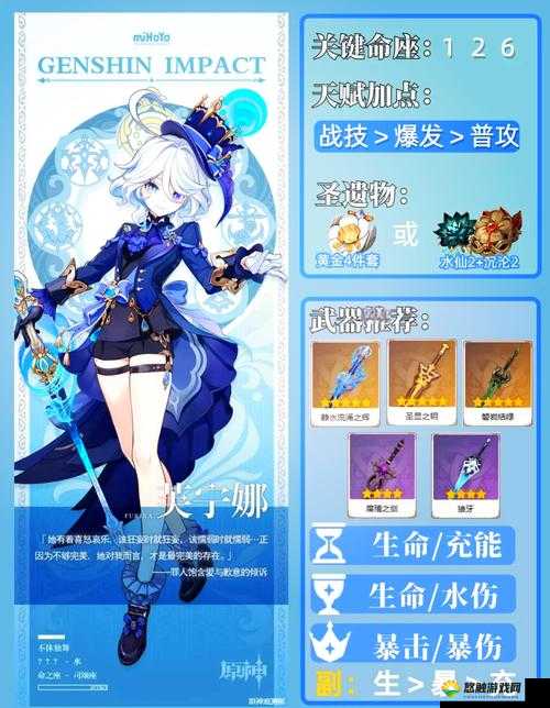 原神芙宁娜去衣造型揭秘：角色设计背后的灵感与细节解析