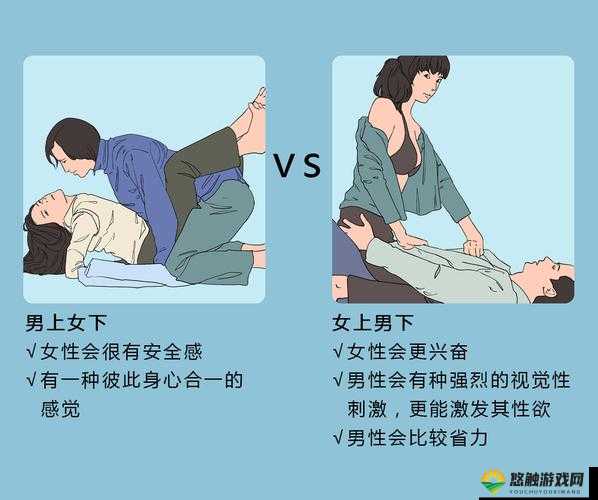 什么样的技巧可以让男人在女人下面时更持久？