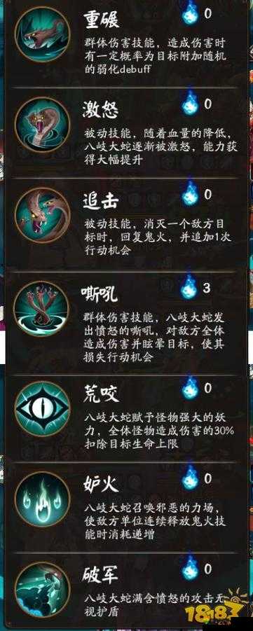 阴阳师真八歧大蛇副本七层攻略与未来玩法革命预测