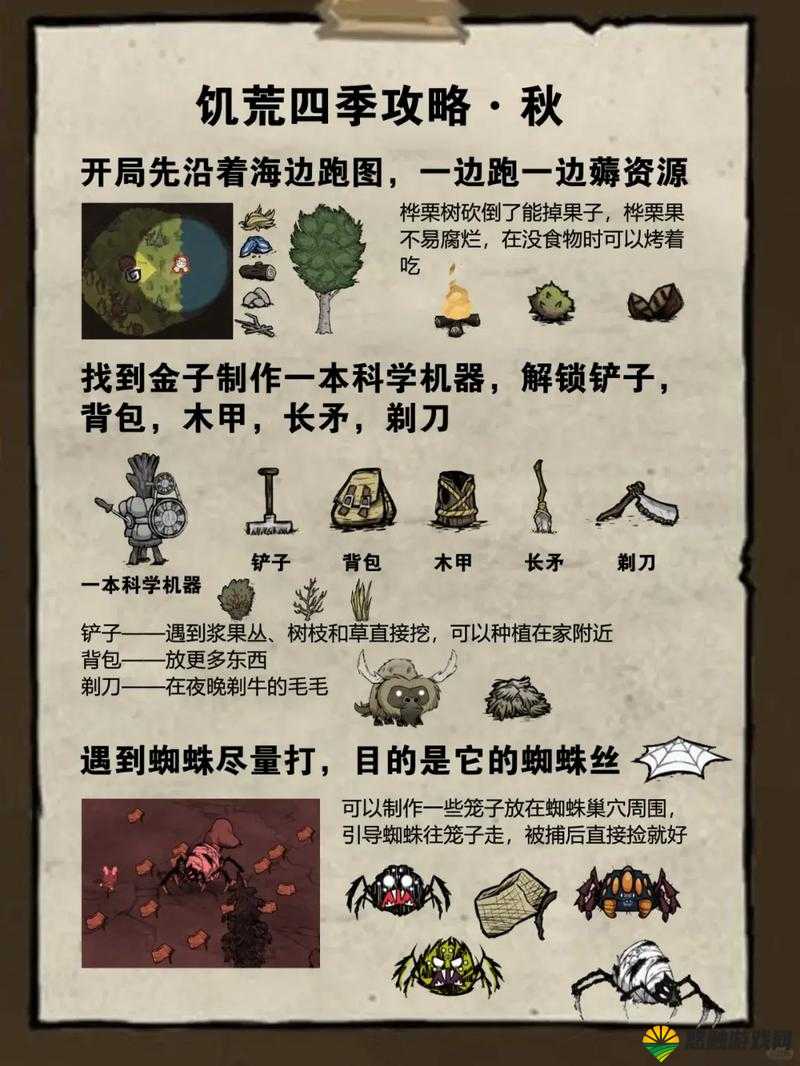 饥荒海难蛇油，用途探索与未来玩法革命预测
