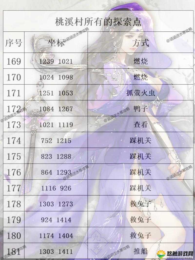 探索桃子汉化100款游戏的完整清单：精选热门游戏推荐与详细评测