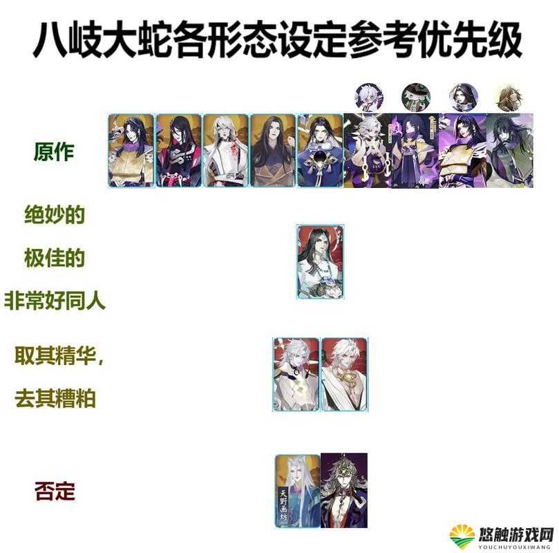 阴阳师真八岐大蛇挑战次数详解