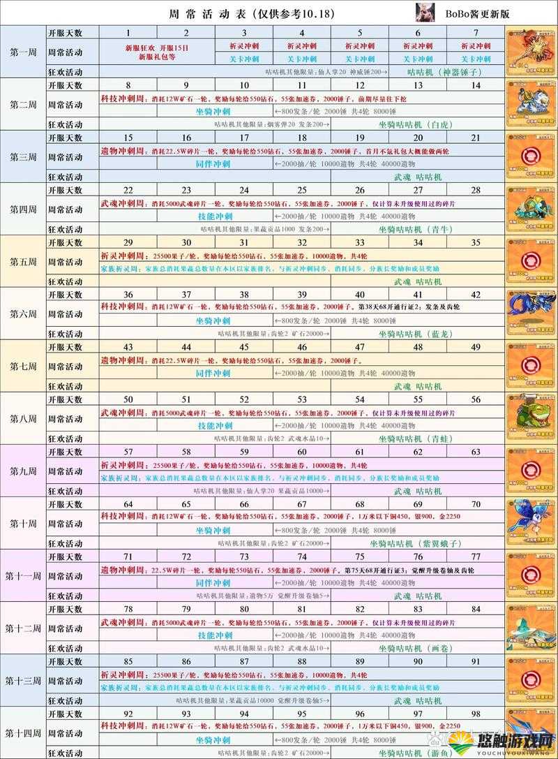白小飞大冒险礼包哪里领取?礼包激活码领取方式深度解析