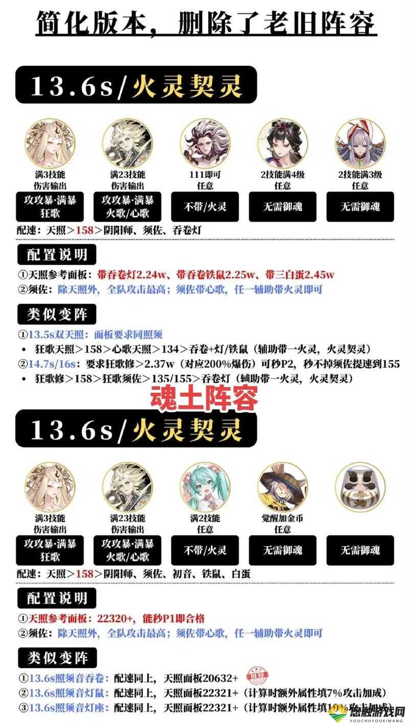 阴阳师新版海坊主攻略，新版海坊主御魂阵容搭配及未来玩法革命预测