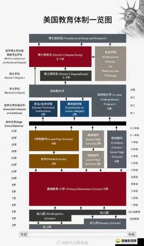 探索美国may18_XXXXXL56edu教育体系的独特优势与未来发展前景