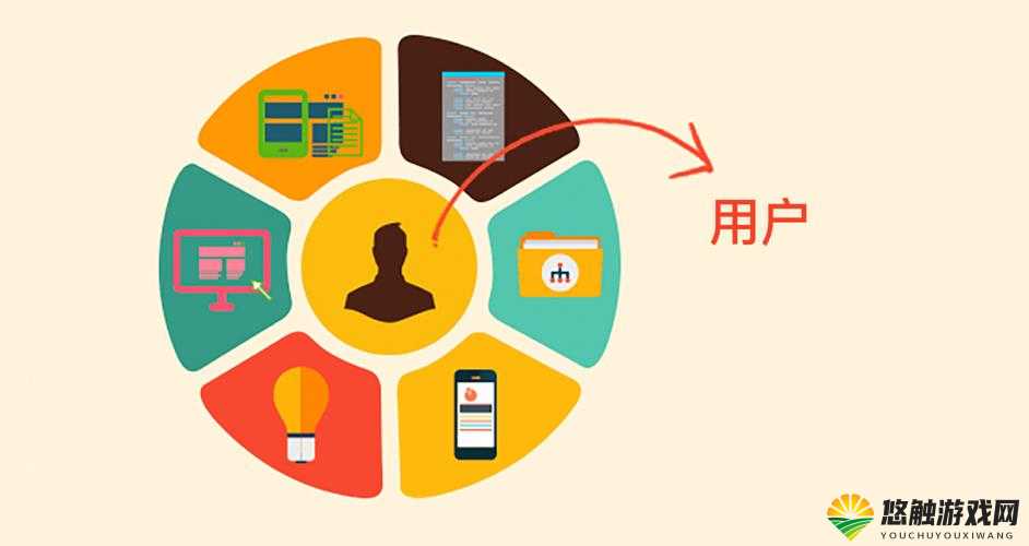 小明加密通平台最新动态:功能升级与用户体验优化全面解析