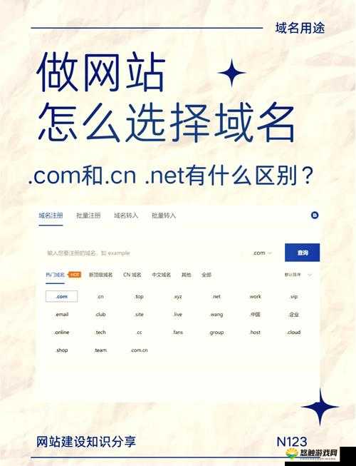 如何查询域名？17c 域名查询网来帮你
