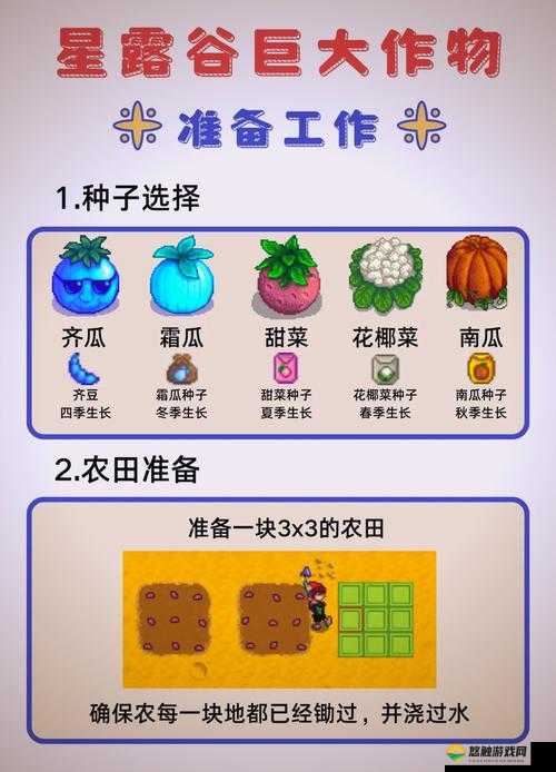 MiniDAYZ怎么种植食物，底层逻辑与实战操作全解析