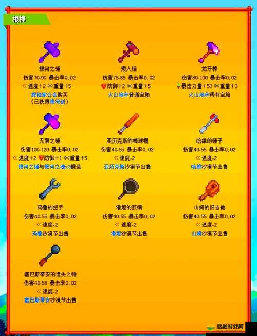 MiniDAYZ斧头获取攻略与资源管理技巧