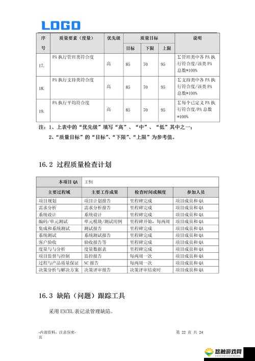 2023年对标定级重点工作项目解析：如何高效推进并确保目标达成