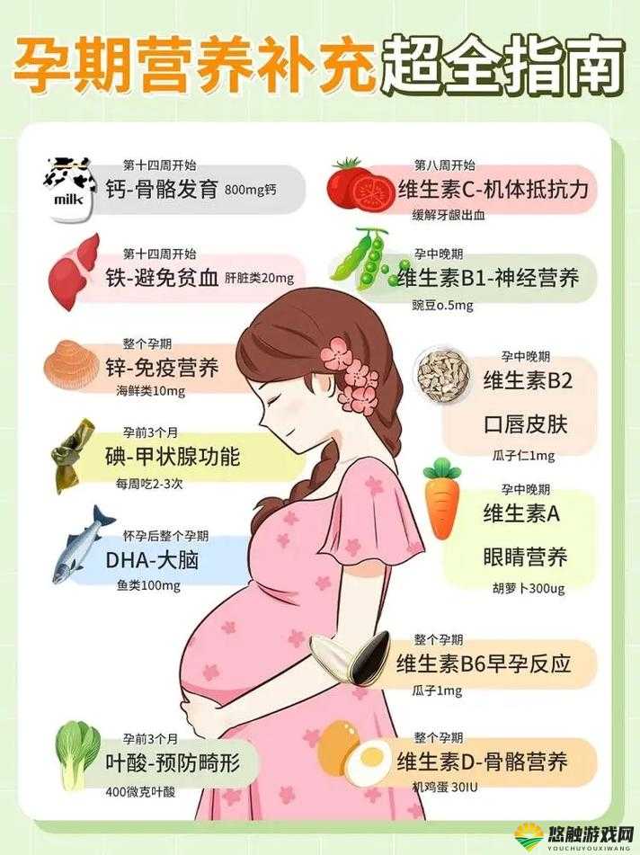 羊水门舒服吗？准妈妈必看的孕期舒适指南与实用建议